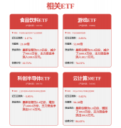 <strong>富家激光：公司机械从动化产物包罗从动</strong>